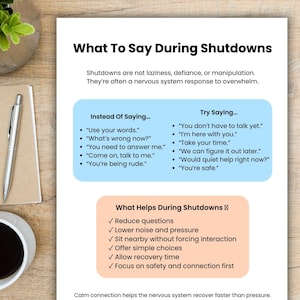 May include: A white paper with the title "What To Say During Shutdowns" in bold black font. The paper lists phrases to avoid and alternative phrases to use. It also lists helpful actions during shutdowns. A pen and a cup of coffee are visible.