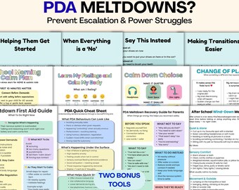 Kit de herramientas para padres sobre crisis de PDA, guía imprimible sobre evitación de demandas en autismo y TDAH, qué decir en su lugar, ayuda para rechazar y estrategias para calmarse.