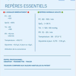 Peut inclure: Un tableau de référence médicale intitulé "POINTS VITAUX - REPÈRES ESSENTIELS" en texte bleu. Il répertorie les plages de signes vitaux, y compris la fréquence cardiaque, la saturation en oxygène du sang, la tension artérielle et la température, avec des indicateurs rouges et verts.