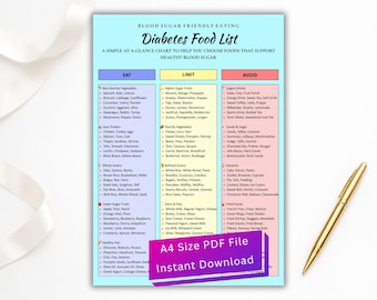 Lista de alimentos aptos para diabéticos, tabla de planificación de comidas para diabéticos, dieta equilibrada, póster de pared / Digifyo