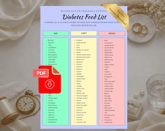 Lista de alimentos para diabéticos, tabla de comidas para diabéticos, póster de dieta saludable, descarga instantánea en PDF imprimible.