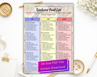 Lista definitiva de alimentos seguros para diabéticos, tabla detallada de comidas para diabéticos, póster de dieta saludable / Diseñado por Digifyo