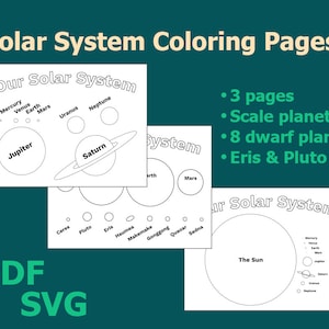 Planet Coloring Pages - Scale Solar System