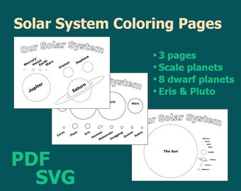 Planet Coloring Pages - Scale Solar System