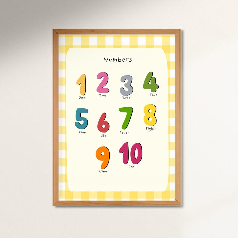 Numbers Chart for Kids, Counting Poster Printable, Preschool Math ...