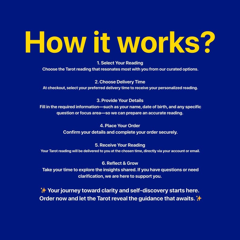 May include: A blue graphic with yellow text that reads "How it works?" followed by six steps. The steps describe the process of selecting a tarot reading, providing details, and receiving the reading. The text also includes a call to action.