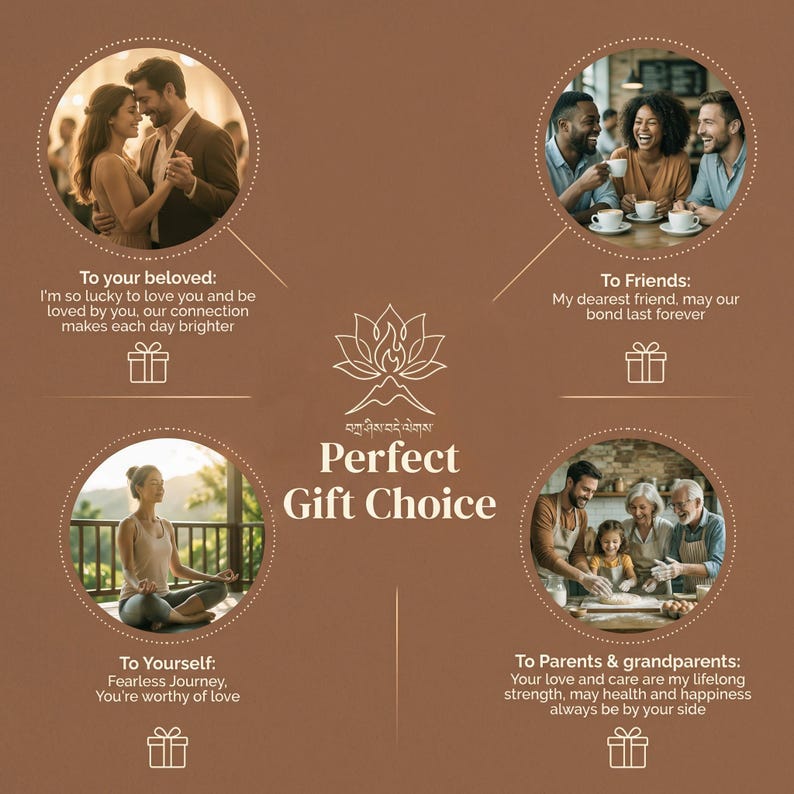 May include: A brown graphic with four circular images and text. The text reads "Perfect Gift Choice" and includes phrases like "To your beloved", "To Friends", "To Yourself", and "To Parents & grandparents". Each section has a gift icon.