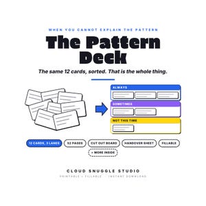 May include: The Pattern Deck features 12 cards and a sorting board with three lanes labeled Always, Sometimes, and Not This Time. The graphic includes text, 52 pages, a cut out board, a handover sheet, and fillable sections by Cloud Snuggle Studio.