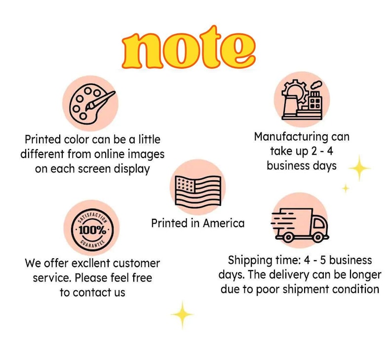 May include: White background with the word "note" in yellow. The image contains text and icons, including a palette, factory, American flag, a customer service badge, and a delivery truck. The text describes product details.