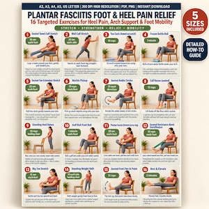 May include: A digital instructional poster titled Plantar Fasciitis Foot & Heel Pain Relief featuring 16 numbered illustrations of exercises. The chart includes text descriptions, repetition counts, and time durations for each movement, plus a 5 sizes included badge.