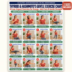 Puede incluir: Un gráfico de ejercicios digital titulado Thyroid & Hashimoto's Gentle Exercise Chart, que presenta 16 movimientos numerados de bajo impacto. Cada panel muestra a una persona realizando un ejercicio con instrucciones para energía y articulaciones.