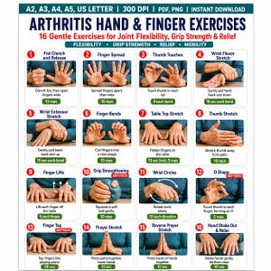 Op de afbeelding: Een digitale poster getiteld Arthritis Hand & Finger Exercises met 16 genummerde instructiepanelen. Elk paneel toont handen die specifieke bewegingen uitvoeren met tekstlabels en herhalingsaantallen voor flexibiliteit, gripkracht en verlichting.