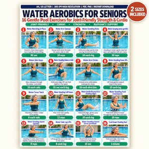 Op de afbeelding: Een digitale poster getiteld Water Aerobics for Seniors met 16 genummerde oefenpanelen. Elk paneel toont een persoon in een zwembad die een specifieke beweging uitvoert met tekstinstructies, het aantal herhalingen en de duur van de activiteit.