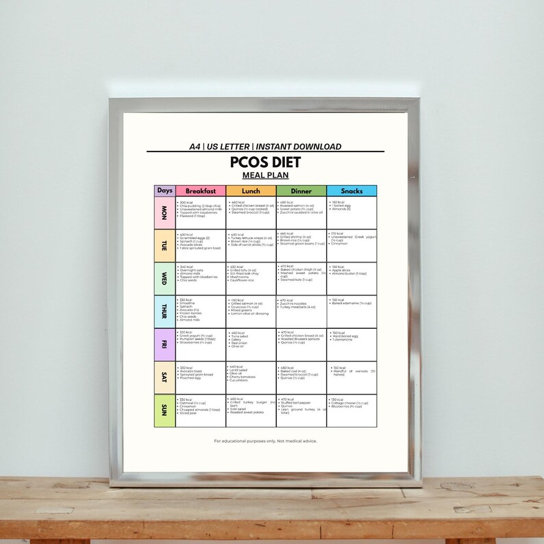 Pcos Exercise Plan.pdf 7-day PCOS Meal Plan Printable | Hormone Balance & Insulin-friendly ...