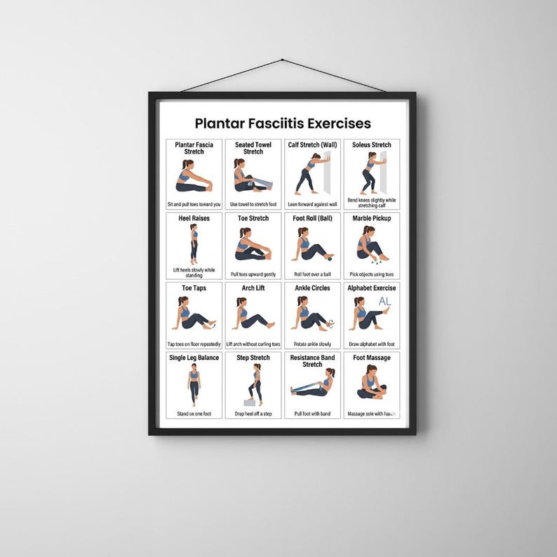 Plantar Fasciitis Exercises Printable, Foot & Heel Pain Relief Routine ...