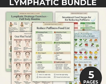 Lymphatic Drainage Bundle Printable, Gua Sha Facial Massage Guide, Reduce Puffiness Food List, Swelling Relief Wellness PDF