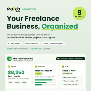 May include: A digital Notion system for freelance business management titled Maxab Hub. The graphic features dark green text on a light green background, highlighting 9 modules for income, invoices, clients, projects, time, and goals tracking.
