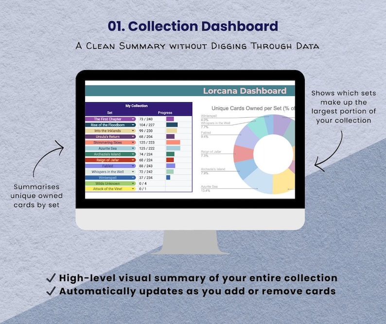 Disney Lorcana Card Tracker Spreadsheet | Deck Builder | Collection ...