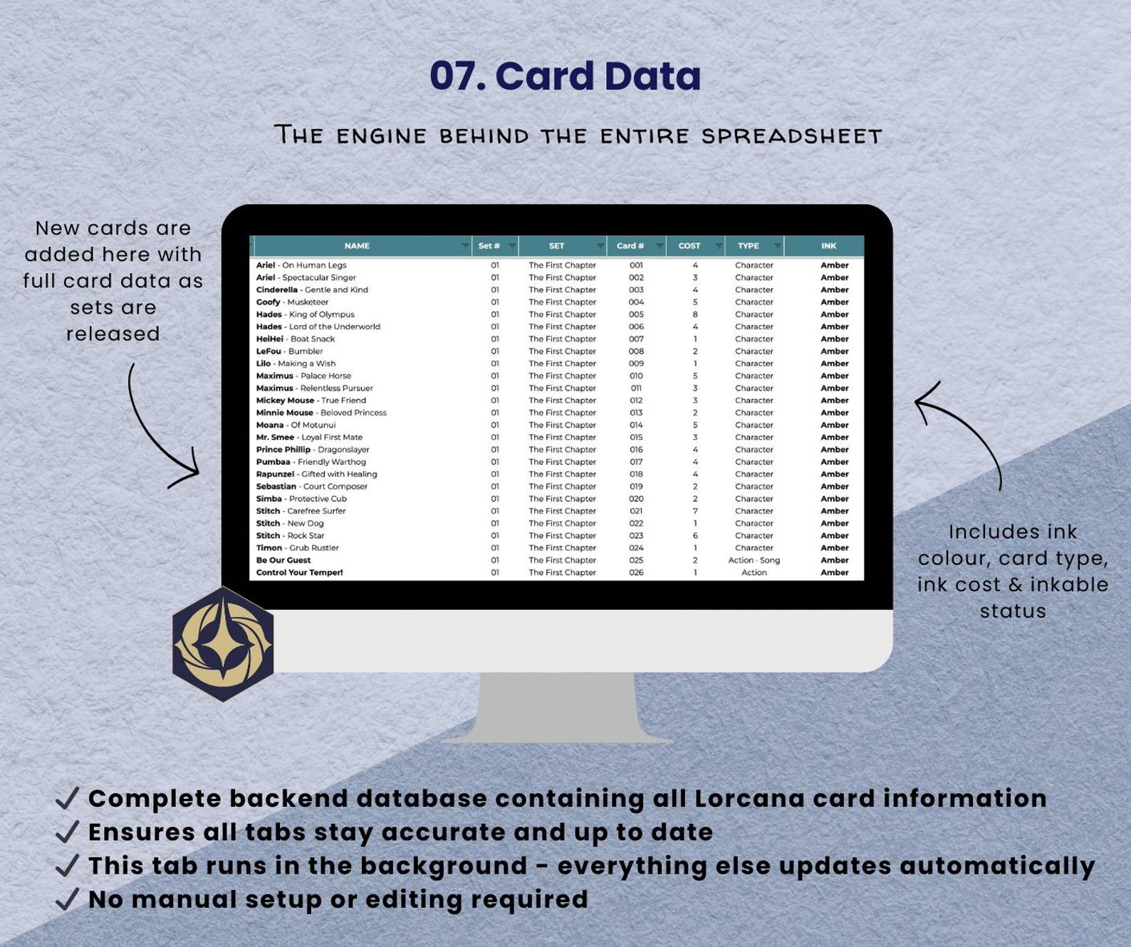 Disney Lorcana Card Tracker Spreadsheet | Deck Builder | Collection ...
