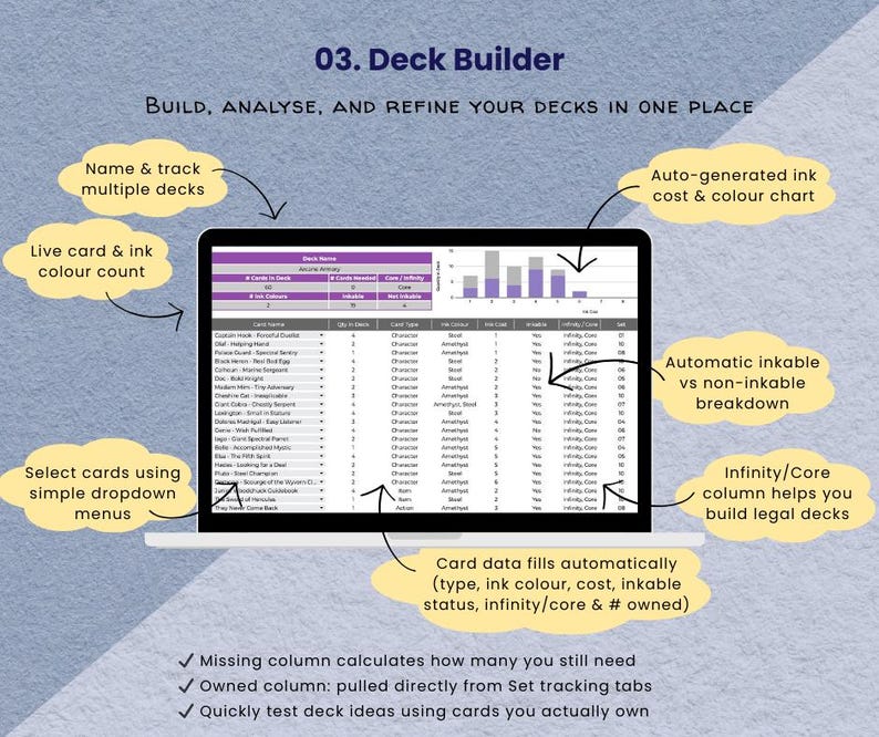 Disney Lorcana Card Tracker Spreadsheet | Deck Builder | Collection ...
