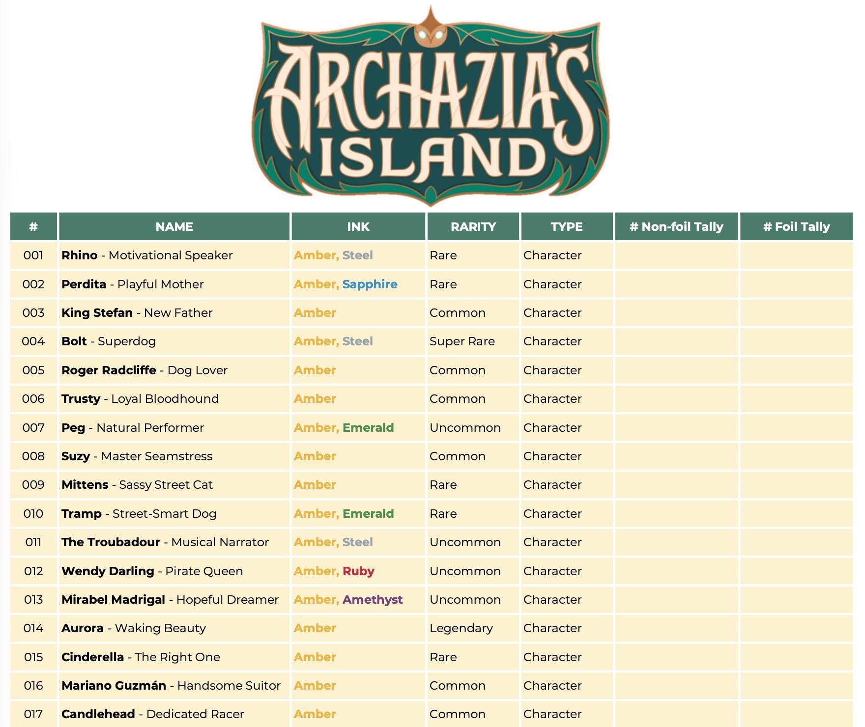 lorcana card list pdf Does anyone have or know of where i can get a checklist of all the cards??