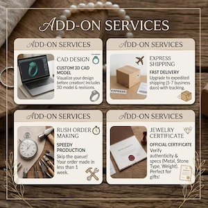 May include: A four-panel informational graphic titled Add-On Services. Panels display a laptop showing a 3D ring model, a cardboard shipping box, a stopwatch with jewellery tools, and a document with a red wax seal labelled Jewellery Certificate.