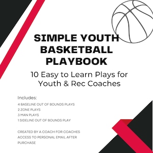 May include: A white background with the text "SIMPLE YOUTH BASKETBALL PLAYBOOK" and a basketball graphic. The text includes "10 Easy to Learn Plays for Youth & Rec Coaches" and a list of play types. Red and black accents.
