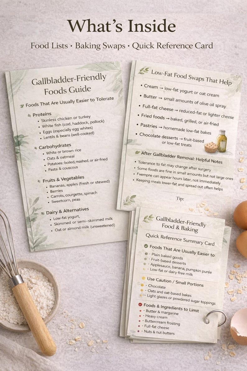 Gallbladder-friendly Food and Baking Guide | Low-fat Foods, Baking ...