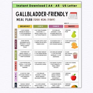 7-Day Gallbladder Diet Meal Plan Printable | 1200 Calorie Low-Fat Gallbladder-Friendly Meals | Easy Digestive Support PDF | Instant Download