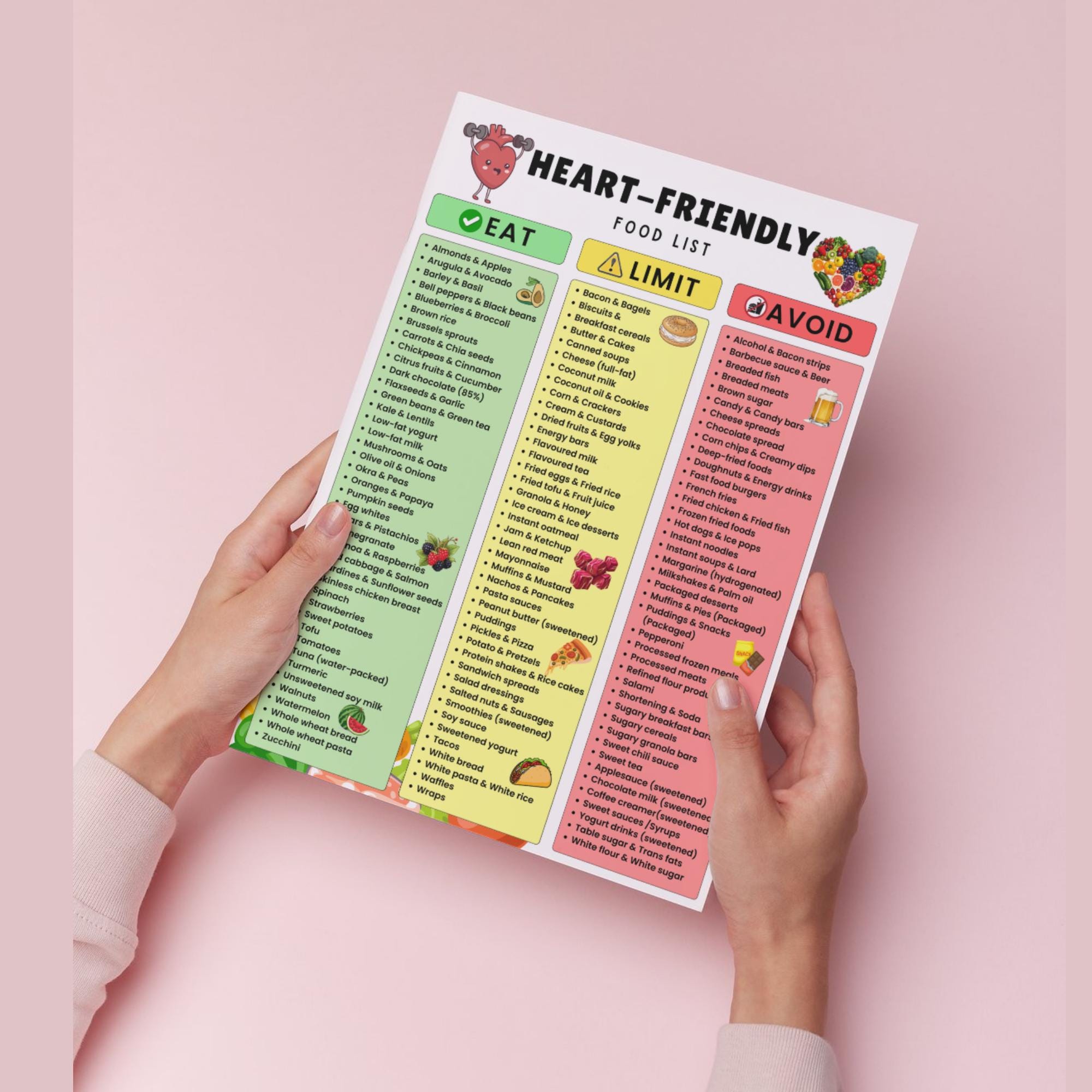 Heart Healthy Diet Food List Printable | Heart-friendly Diet Grocery ...