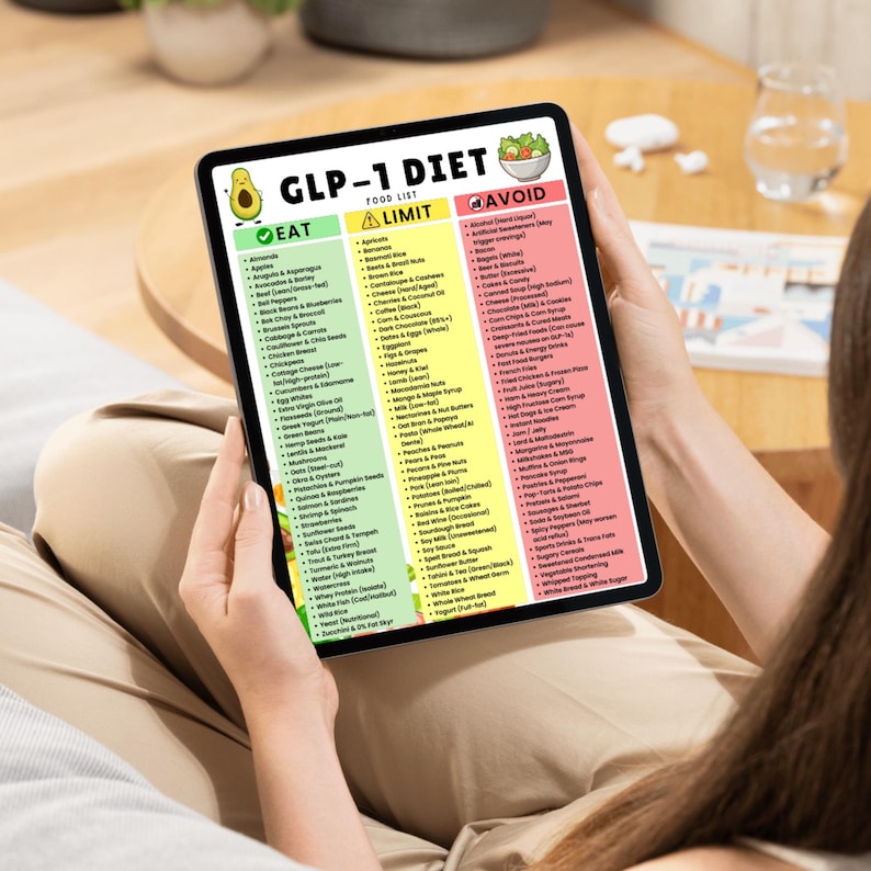 Fresh Look at Glp 1 Diet Food List Printable Glp 1 Food Chart