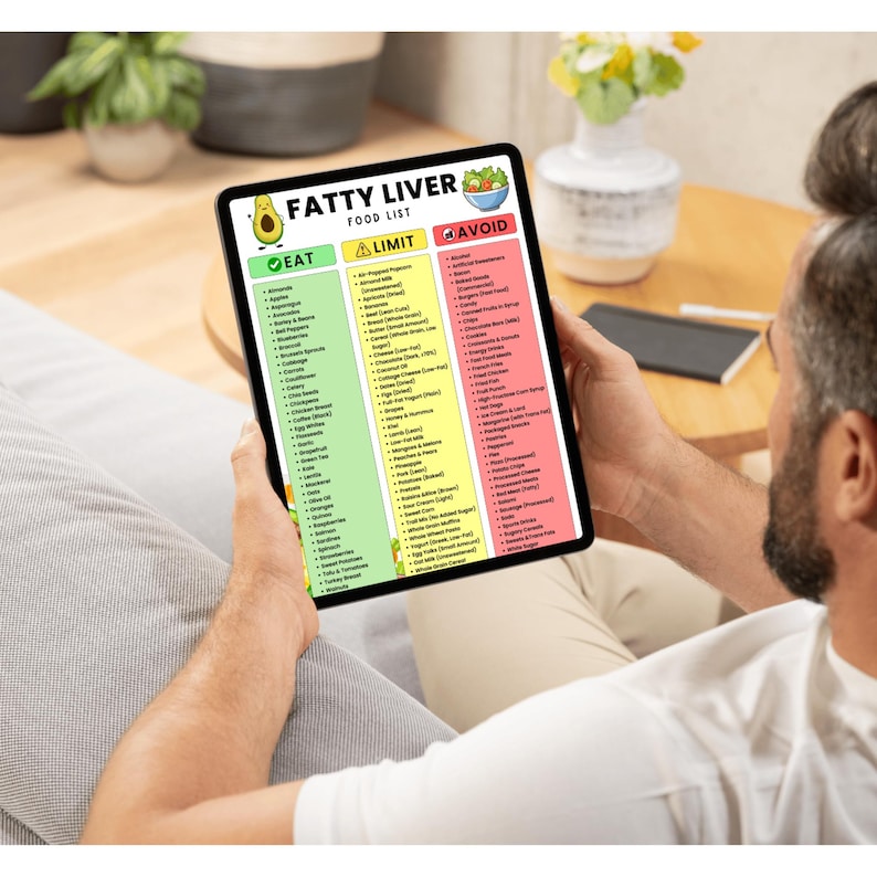Puede incluir: Una tableta digital que muestra una "Lista de alimentos para el h&iacute;gado graso" con categor&iacute;as: "Comer", "Limitar" y "Evitar". La lista est&aacute; organizada con secciones codificadas por colores: verde, amarillo y rojo. La tableta la sostiene una persona sentada en un sof&aacute; gris.