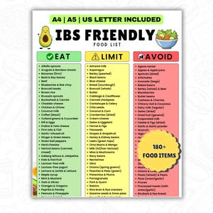 May include: A colorful IBS-friendly food list with three columns: Eat, Limit, and Avoid. The list includes over 180 food items, with an avocado and salad graphic. The text includes "A4, A5, US Letter Included".