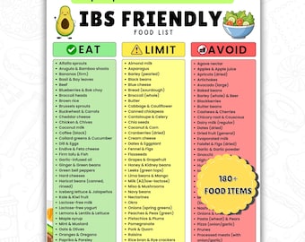 Lista de alimentos para el SII imprimible / Dieta baja en FODMAP y SII, lista de la compra / Tabla de alimentos para comer, limitar y evitar (PDF)