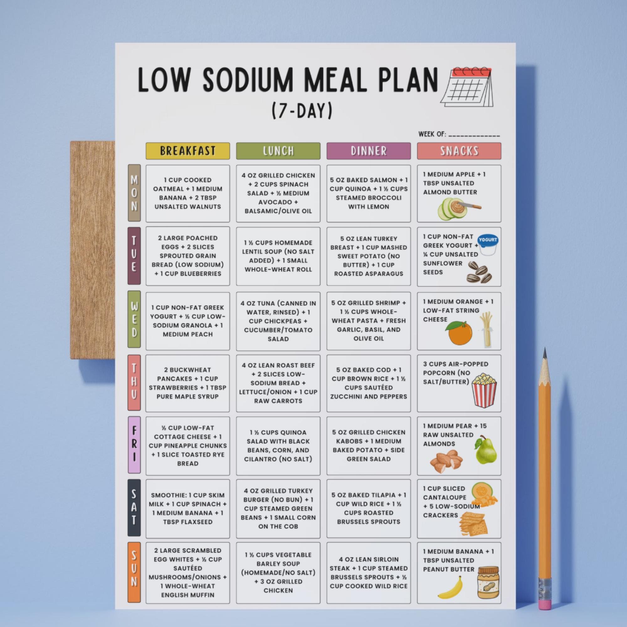 7-day Low Sodium Meal Plan | Low Salt Diet for Hypertension, High Blood ...