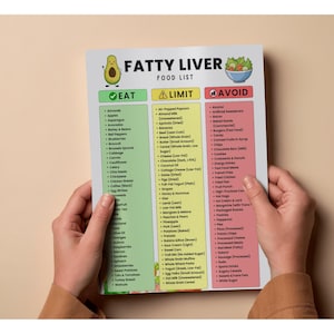 Puede incluir: Una lista de alimentos titulada "FATTY LIVER" con tres columnas: "EAT", "LIMIT" y "AVOID". La columna "EAT" enumera alimentos como almendras y esp&aacute;rragos. La columna "LIMIT" incluye albaricoques secos. La columna "AVOID" enumera alcohol y dulces.