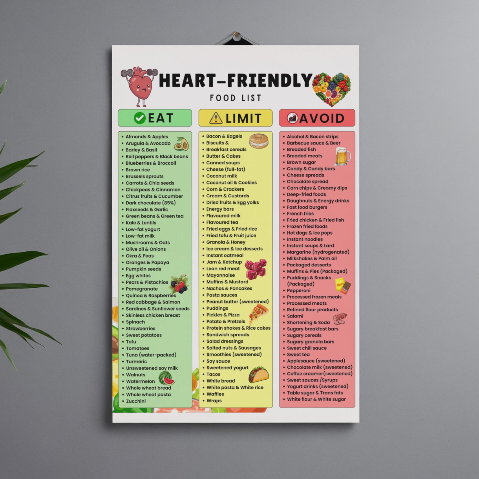 Heart Healthy Diet Food List Printable | Heart-friendly Diet Grocery ...