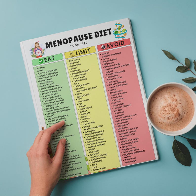 May include: A colorful Menopause Diet food list, with categories for foods to Eat, Limit, and Avoid. The list is on a white notebook, with a cup of coffee on a light blue surface.