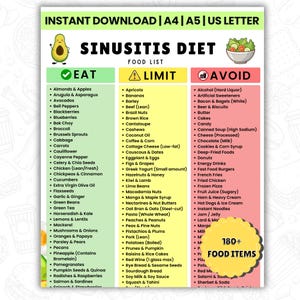 Puede incluir: Una infografía colorida sobre la "Dieta para la sinusitis", que enumera alimentos para comer, limitar y evitar. La sección "Comer" es verde, la sección "Limitar" es amarilla y la sección "Evitar" es roja. Incluye un aguacate y un cuenco de ensalada.