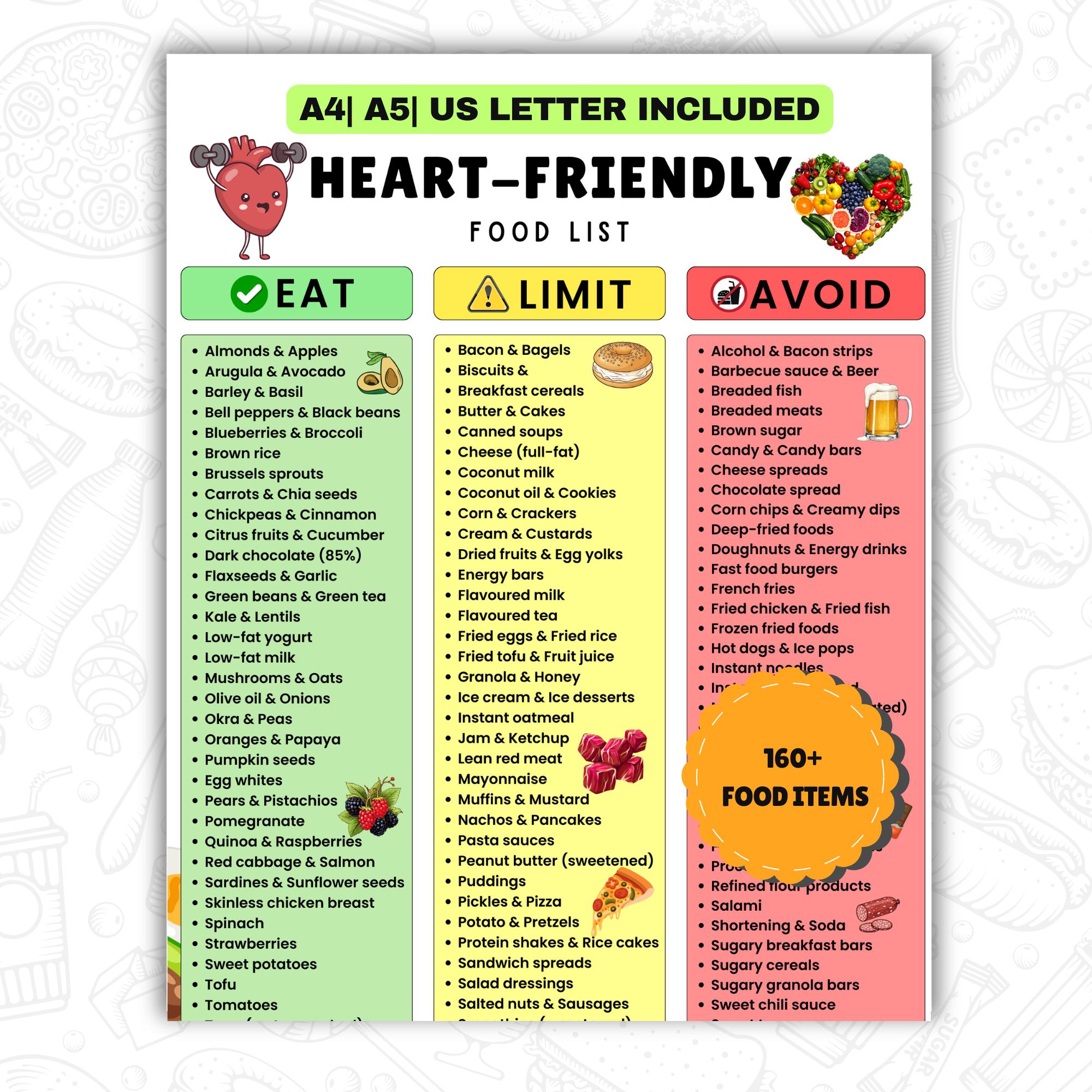 Heart Healthy Diet Food List Printable | Heart-friendly Diet Grocery ...