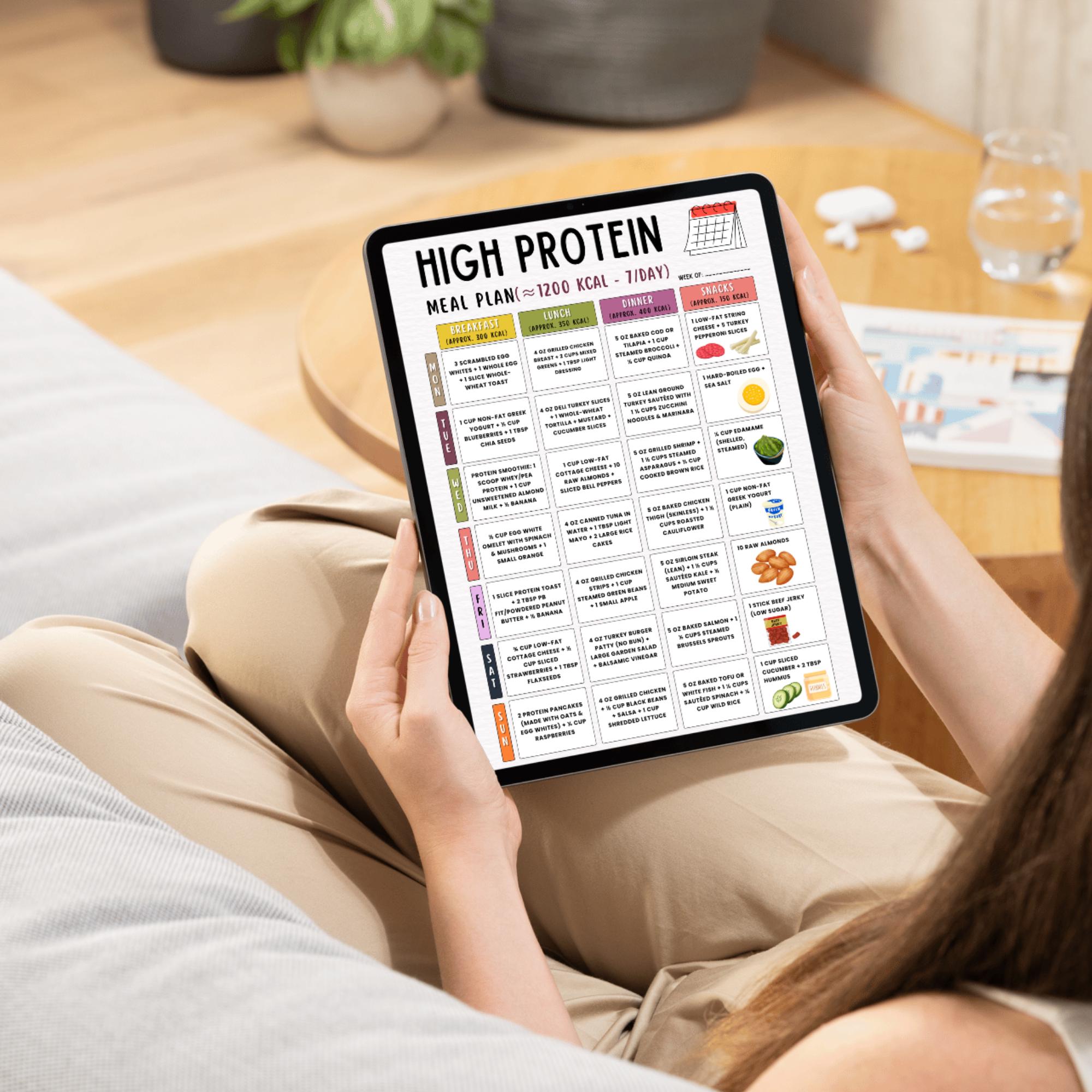 7-day High Protein Meal Plan Printable | 1200 Calorie Diet for Weight ...