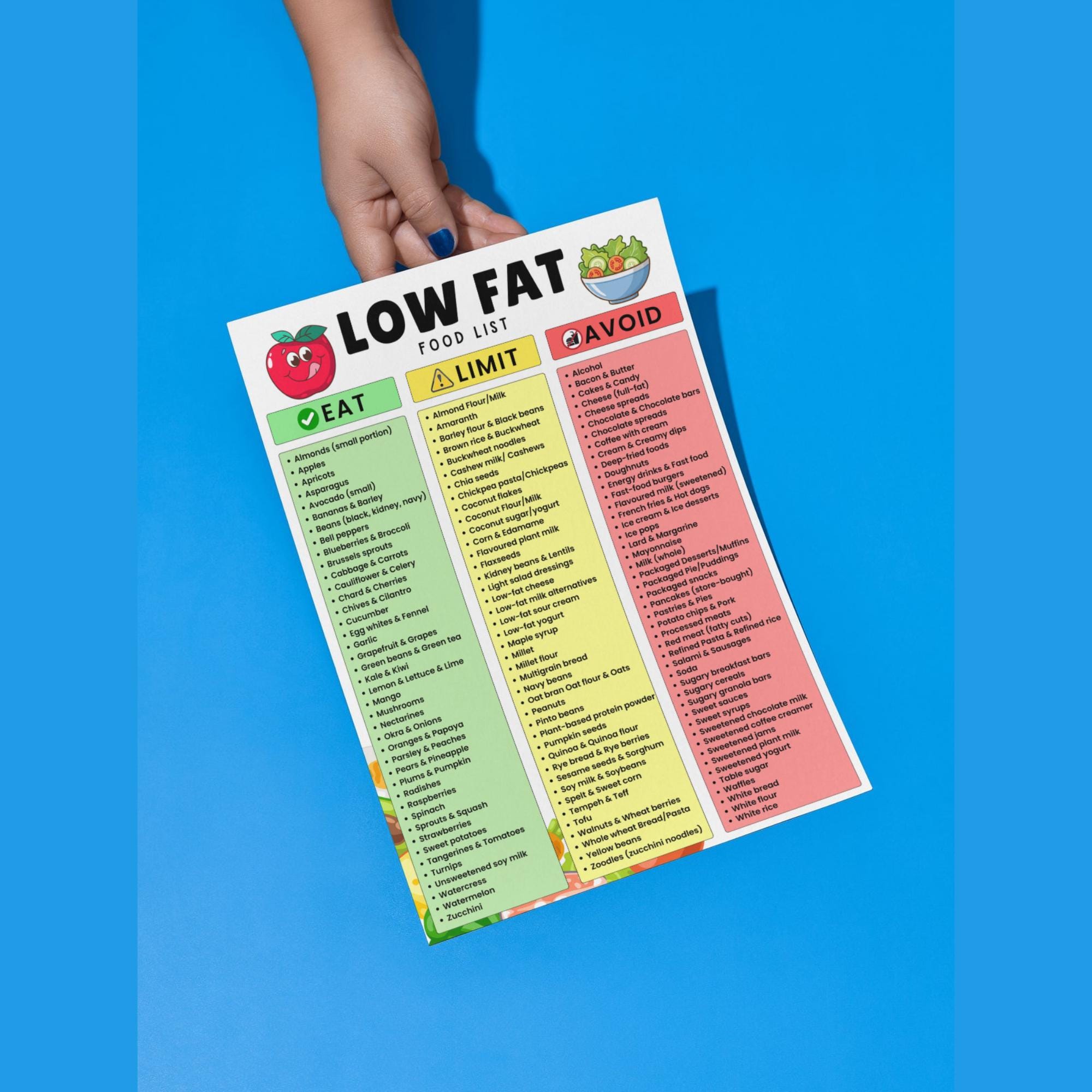 Low Fat Food List Printable | Low-fat Food Chart for Dash Diet & Meal ...