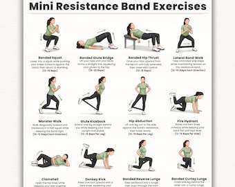 Mini Band Exercises Printable | Full Body Resistance Band Workout Chart | Home Workout Routine PDF for Beginners & Women | Digital Download