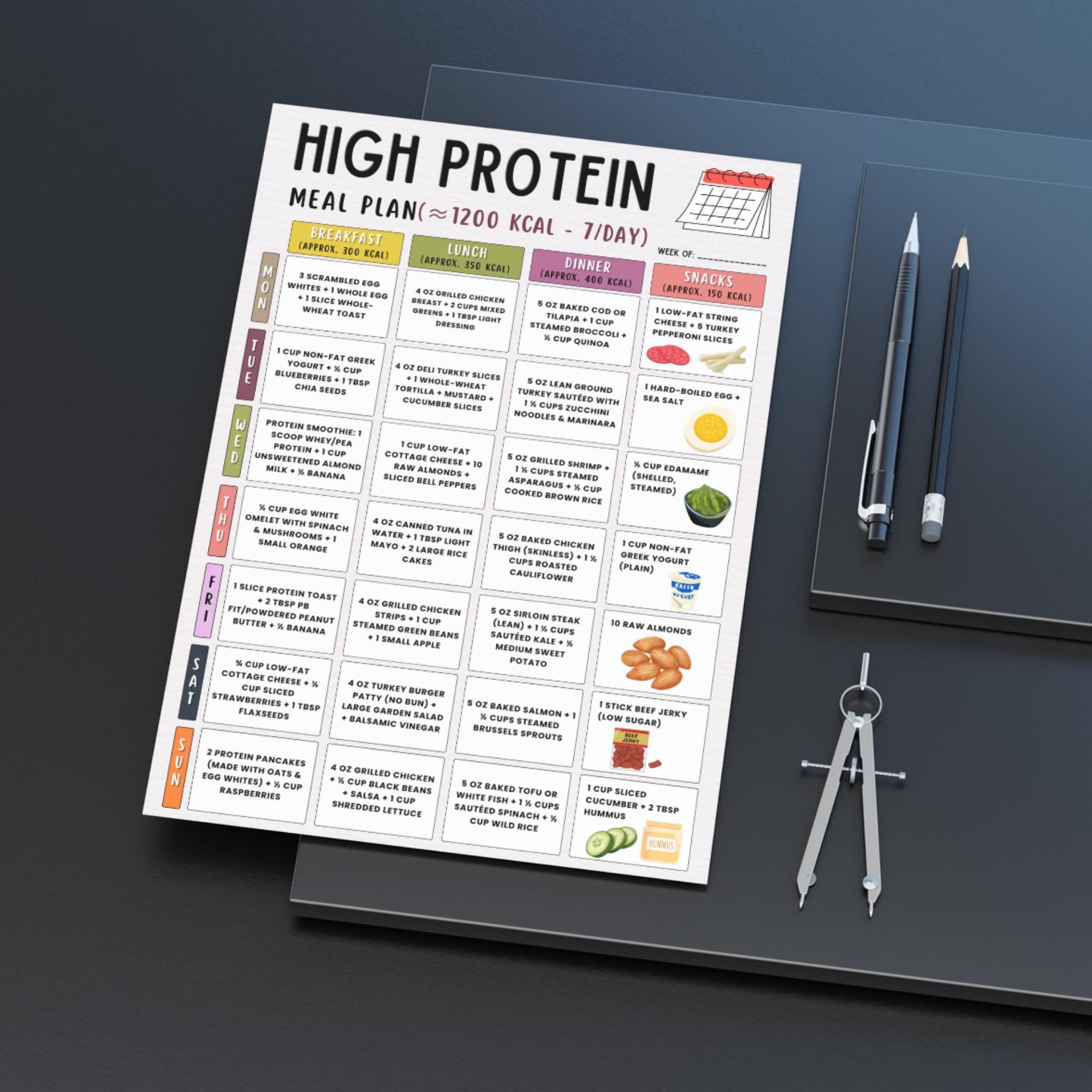 7-day High Protein Meal Plan Printable | 1200 Calorie Diet for Weight ...