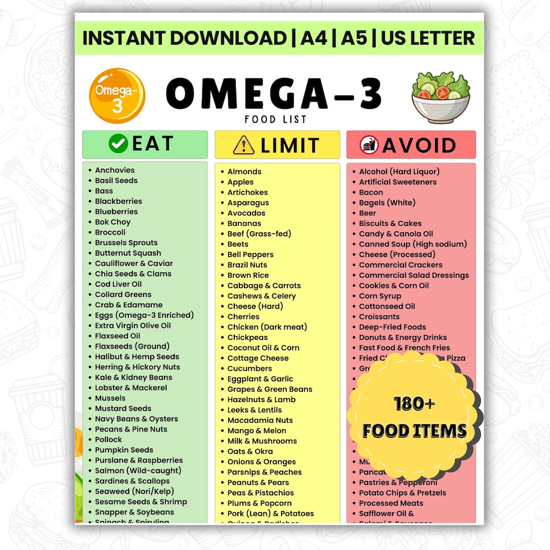 Omega-3 Food List Printable | Omega-3 Rich Foods Chart PDF | Omega 3 ...