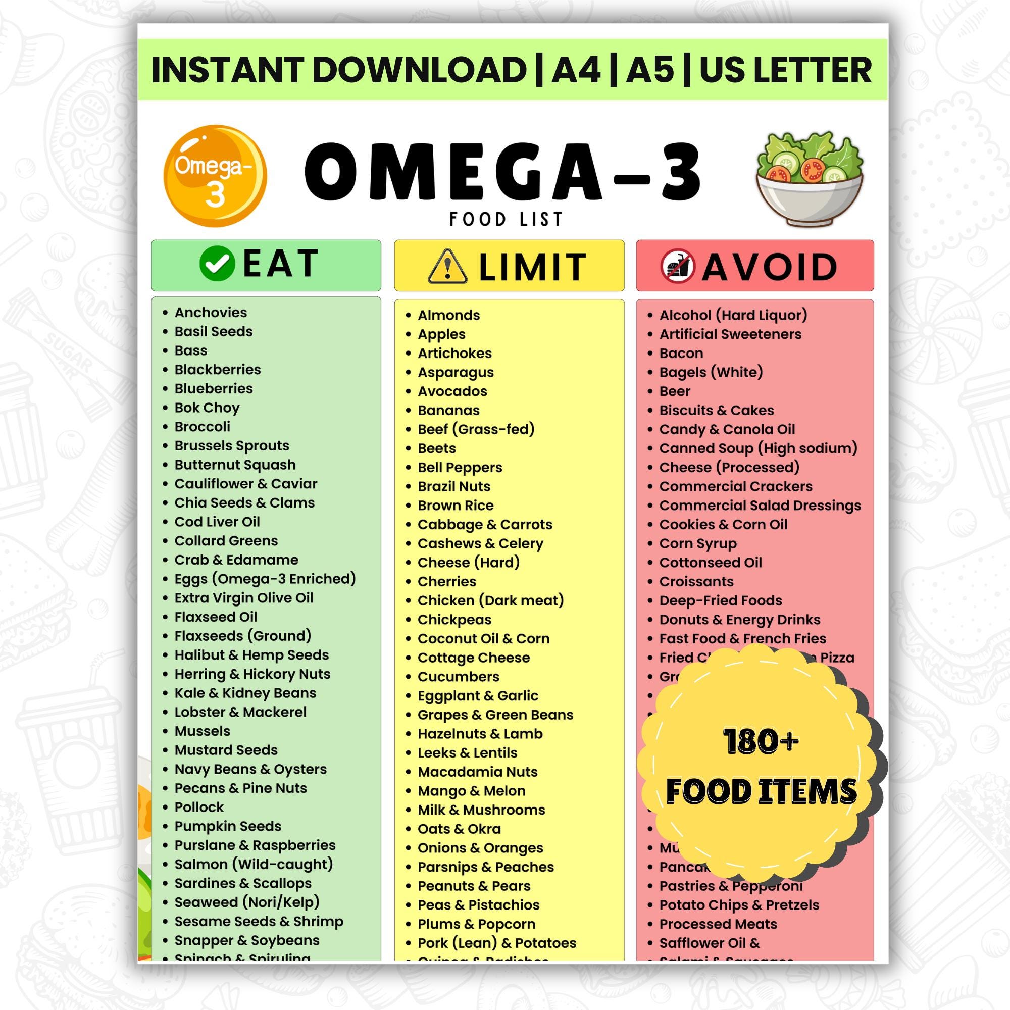 Omega-3 Food List Printable | Omega-3 Rich Foods Chart PDF | Omega 3 ...
