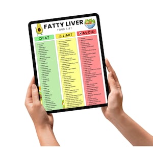 Puede incluir: Una tableta digital muestra una "Lista de alimentos para el h&iacute;gado graso" con tres columnas: "Comer", "Limitar" y "Evitar". La columna "Comer" es verde, "Limitar" es amarilla y "Evitar" es roja. La tableta est&aacute; sujeta por dos manos.
