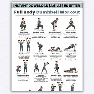 Może przedstawiać: Infografika fitness "Full Body Dumbbell Workout" z ilustracjami ćwiczeń. Ćwiczenia obejmują Goblet Squat, Dumbbell Lunges, Romanian Deadlift i inne. Tekst zawiera informacje o seriach i powtórzeniach dla każdego ćwiczenia.