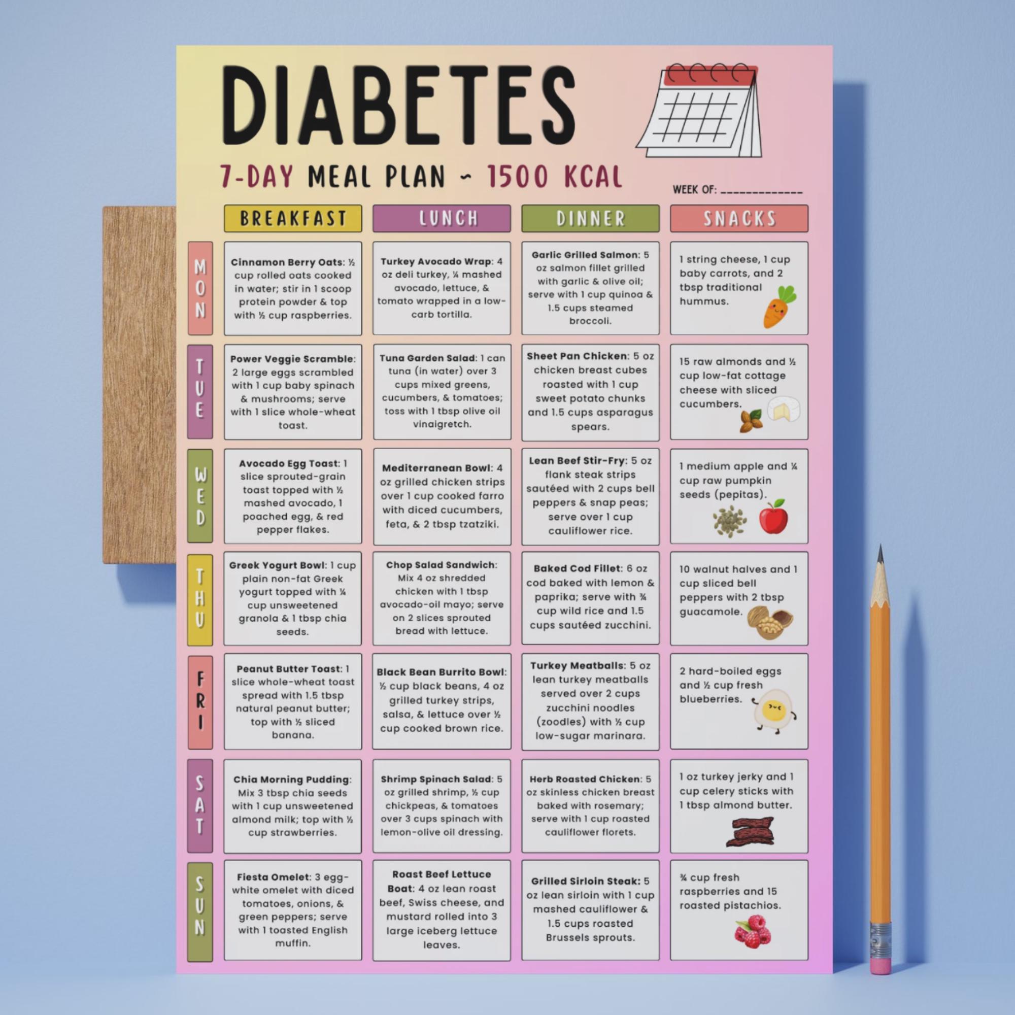 7-day Diabetes Meal Plan Printable 1500 Calorie Diabetic Diet Menu PDF ...