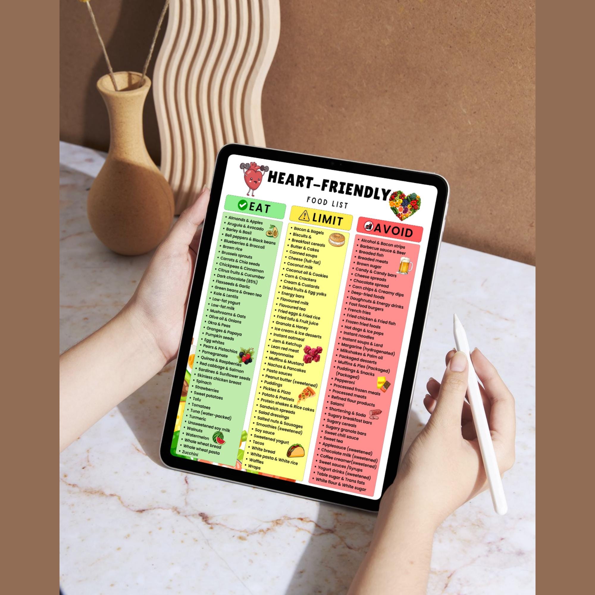 Heart Healthy Diet Food List Printable | Heart-friendly Diet Grocery ...